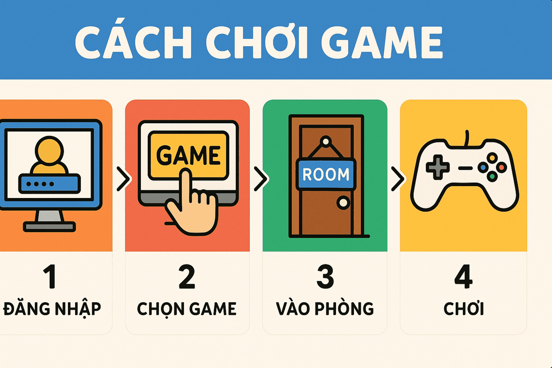 Hướng dẫn chơi game bắn cá tại 188bet Hướng dẫn tham gia chơi game bắn cá tại 188BET