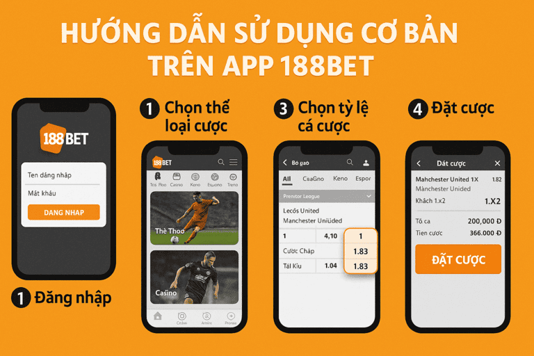 hướng dẫn sử dụng app hướng dẫn sử dụng app